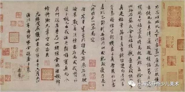 美术专业分析